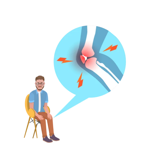 CBD and Inflammation